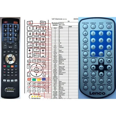 LENCO KDV-309, KDV-310 - dálkový ovladač - náhrada kompatibilní