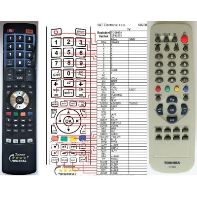 TOSHIBA CT-893, CT-90279 - dálkový ovladač - náhrada kompatibilní
