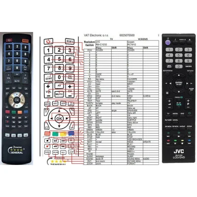JVC RM-C1233, 076R0TS031 - dálkový ovladač - náhrada kompatibilní