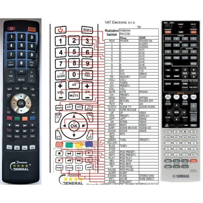 YAMAHA RAV295 - dálkový ovladač - náhrada kompatibilní