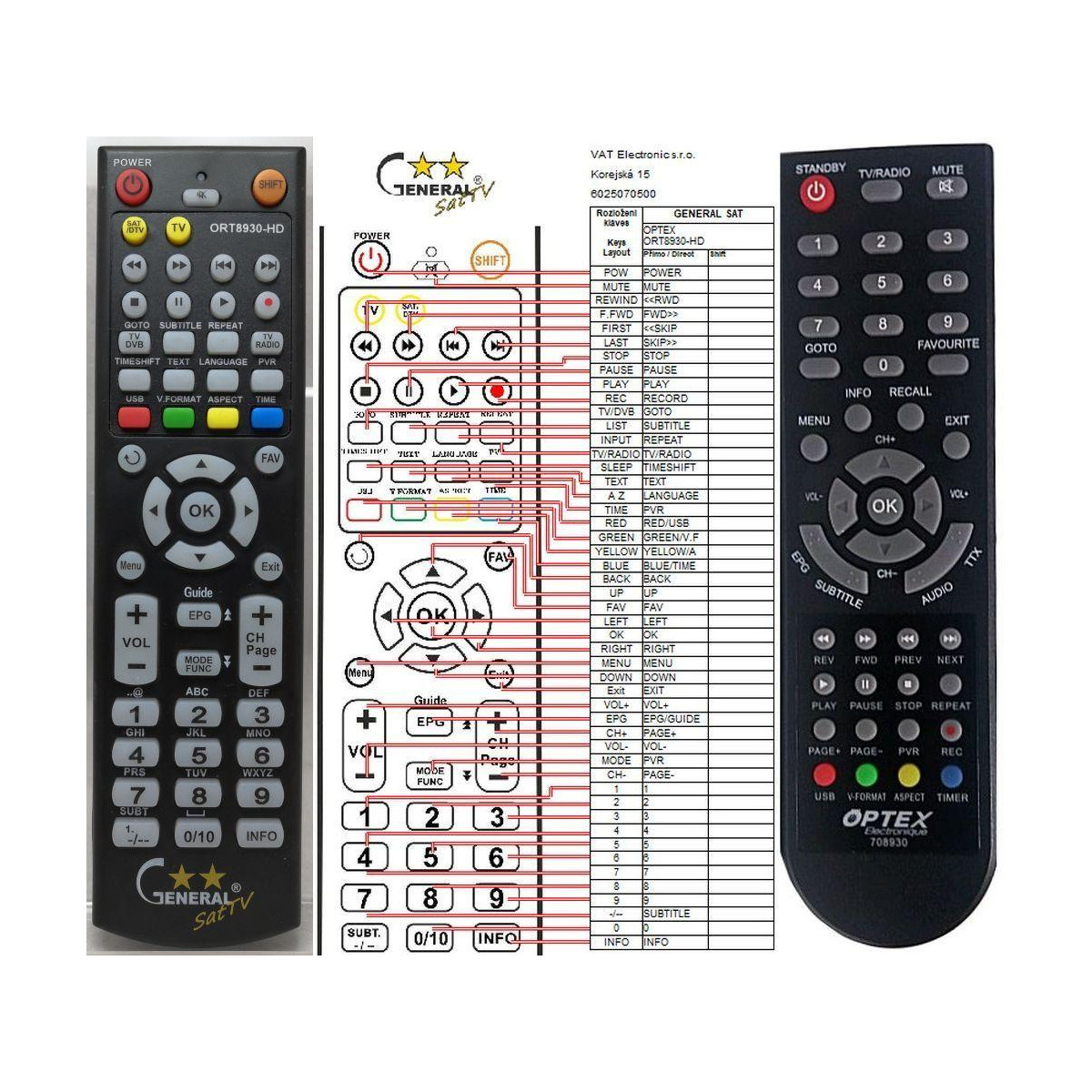 More about OPTEX OR-8930HD plus ovládání TV (mini TV) - dálkový ovladač duplikát kompatibilní