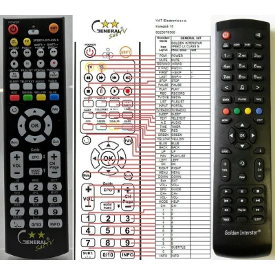 GOLDEN INTERSTAR XPEED LX CLASS S2 - dálkový ovladač - duplikát kompatibilní