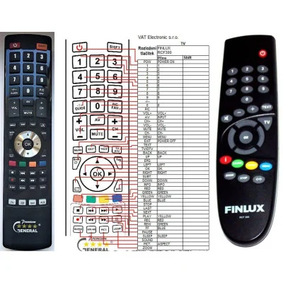 FINLUX RCF300 - dálkový ovladač - náhrada kompatibilní