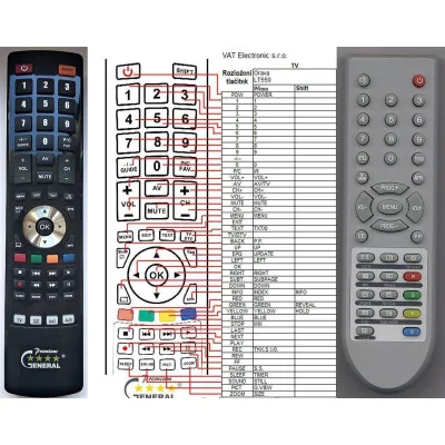 ORAVA LCE L-5101A - dálkový ovladač - náhrada kompatibilní