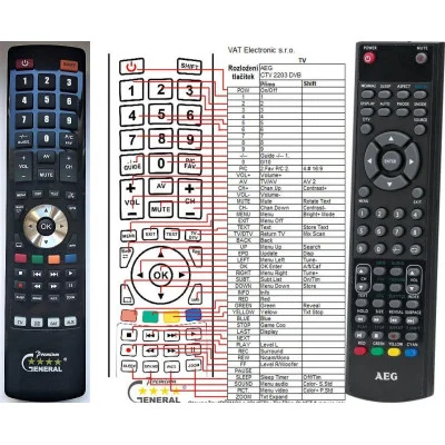 AEG CTV2203 - dálkový ovladač - náhrada kompatibilní