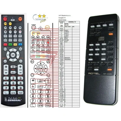 ROTEL RR-933 - dálkový ovladač - náhrada kompatibilní
