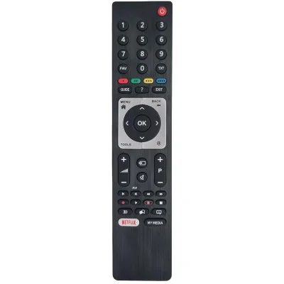 GRUNDIG TS3, TS3187R - náhradní dálkový ovladač kompatibilní