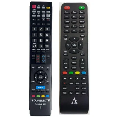 CLOUD IBOX II V2 - dálkový ovladač, duplikát kompatibilní