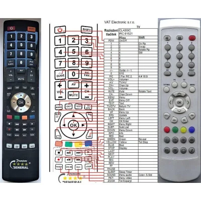 MATRIX 20'' TFT LCD VGA PANEL - dálkový ovladač - náhrada kompatibilní