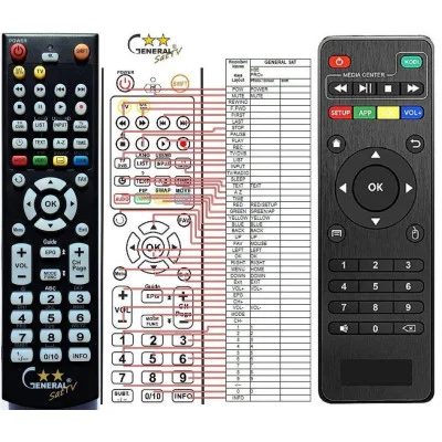 RGB.vision X96 MINI S905W - dálkový ovladač - náhrada kompatibilní