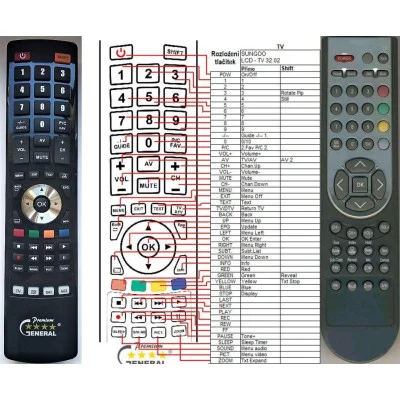 SUNGOO LCD-TV 32.02 - dálkový ovladač - náhrada kompatibilní