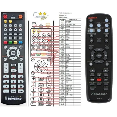 PIONEER RC-4112 - dálkový ovladač - náhrada kompatibilní