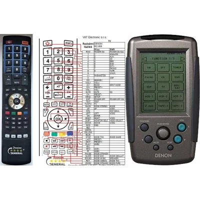 DENON RC-871 - dálkový ovladač - náhrada kompatibilní