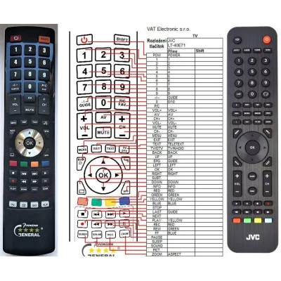 JVC LT-40E71 - dálkový ovladač - náhrada kompatibilní