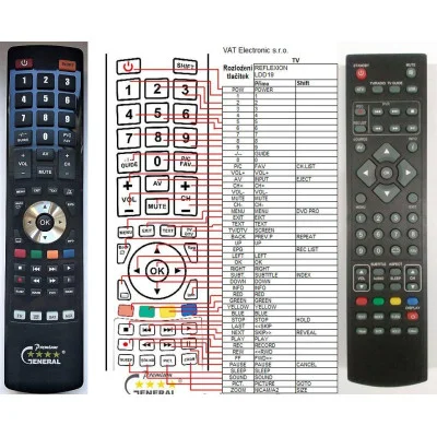 REFLEXION LDD-1965, LDD-197, LDD-2250, LDD-2265 - dálkový ovladač - náhrada kompatibilní