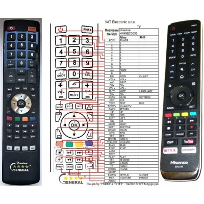 Hisense EN3D39 náhradní dálkový ovladač kompatibilní