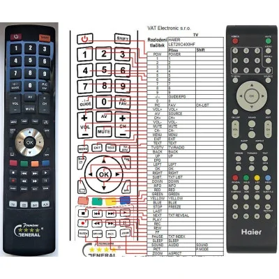 HAIER LET22C400F - dálkový ovladač - náhrada kompatibilní