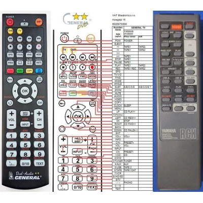 YAMAHA VM83930 - dálkový ovladač - náhrada kompatibilní
