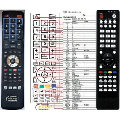SENCOR SLT3225M4 - dálkový ovladač - náhrada kompatibilní
