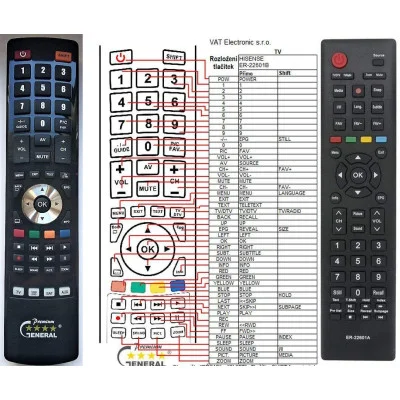 HISENSE ER-22601B dálkový ovladač náhradní kompatibilní
