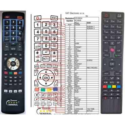 SILVA SCHNEIDER LED 40.8 TCS - dálkový ovladač - náhrada kompatibilní