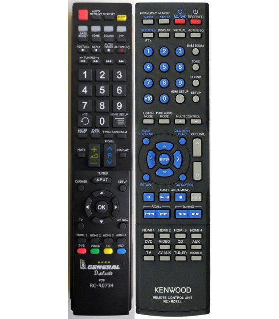 KENWOOD RC-R0734 - dálkový ovladač, duplikát kompatibilní