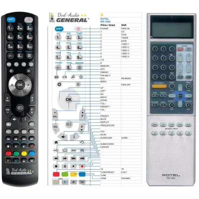 ROTEL RR-1060 - dálkový ovladač - náhrada kompatibilní
