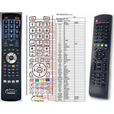 DYON LIVE 22C, MOVIE 32, ENTER 43 PRO, ENTER 48 - dálkový ovladač - náhrada kompatibilní