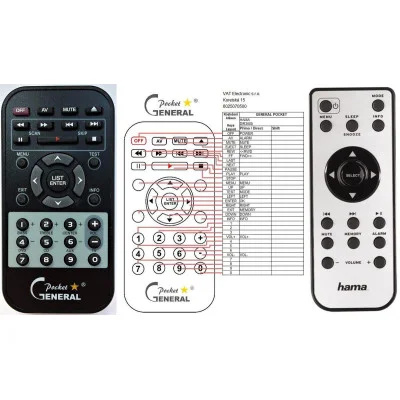 HAMA DIR-3000 - dálkový ovladač - náhrada kompatibilní