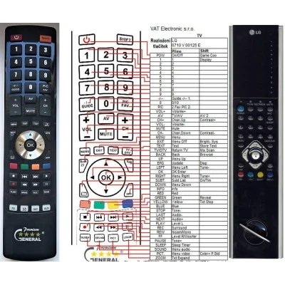 LG 6710V00125C, 6710V00125D, 6710V00125E - dálkový ovladač - náhrada kompatibilní
