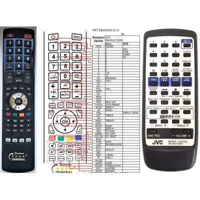 JVC RM-RXUT200R - dálkový ovladač - náhrada kompatibilní