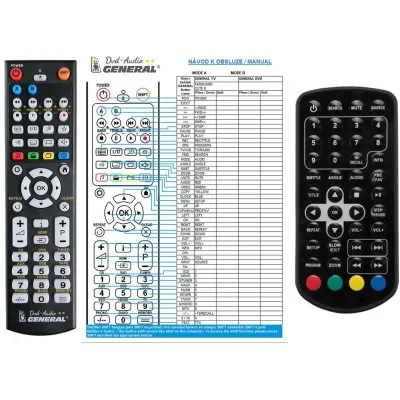 FERGUSON CUTE 9 - dálkový ovladač - náhrada kompatibilní