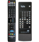 WADIA RC2000 plus ovládání TV (mini TV) - dálkový ovladač duplikát kompatibilní