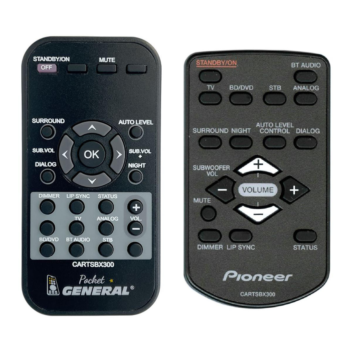 More about PIONEER CARTSBX300 - dálkový ovladač duplikát kompatibilní