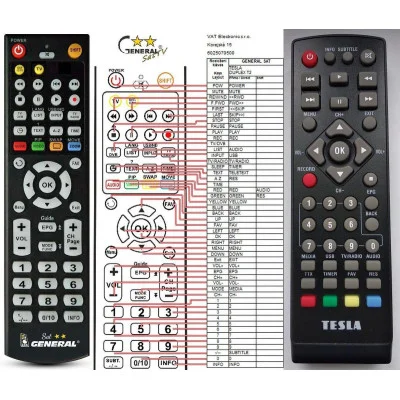 TESLA VISTA 2 - dálkový ovladač - náhrada kompatibilní