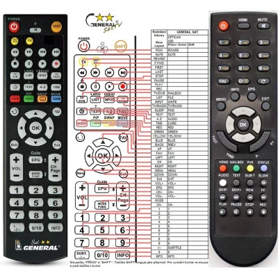 OPTICUM X80, RCU-014, RCU-015, RCU-016 - dálkový ovladač - náhrada kompatibilní