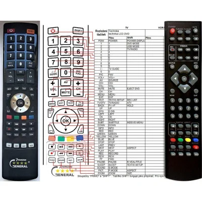 MURPHY TV19UK20D - dálkový ovladač - náhrada kompatibilní