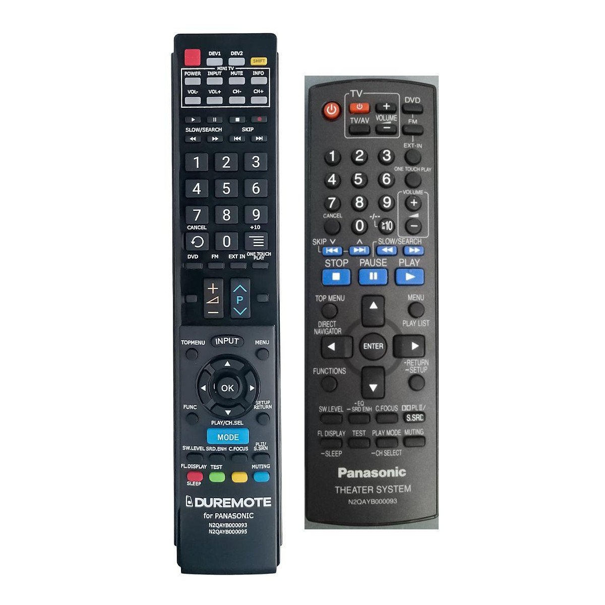 More about PANASONIC N2QAYB000093 plus ovládání TV (mini TV) - dálkový ovladač duplikát kompatibilní