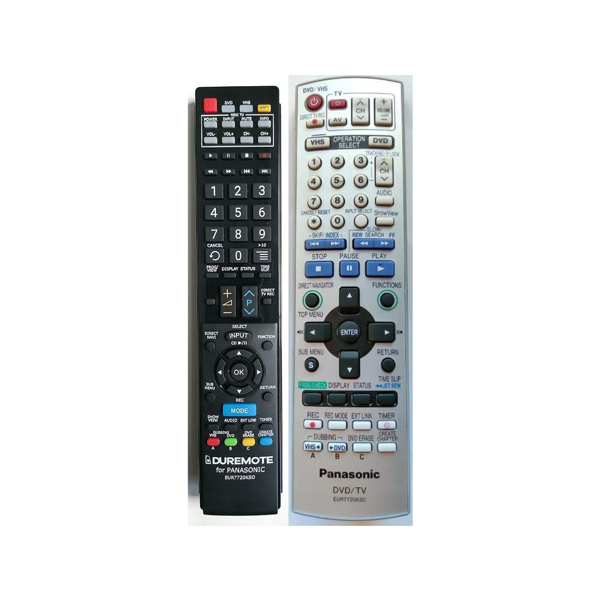 More about PANASONIC EUR7720KSO, EUR7720KS0, EUR7720KTO, EUR7720KT0 plus ovládání TV (mini TV) - dálkový ovladač duplikát kompatibilní