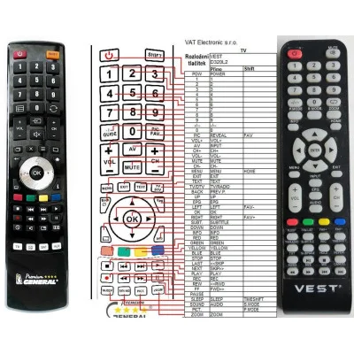 VEST D320L12 - dálkový ovladač - náhrada kompatibilní