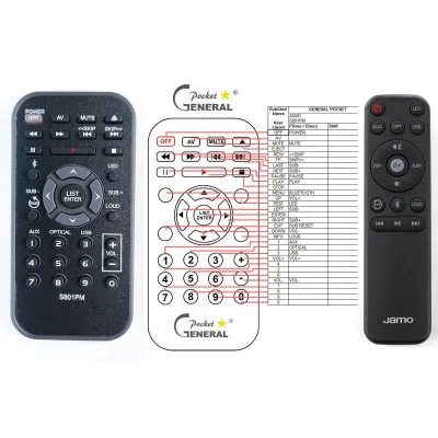JAMO S-801PM - dálkový ovladač - duplikát kompatibilní