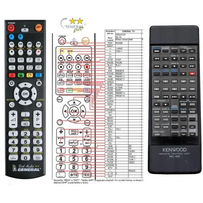 KENWOOD RC-65 - dálkový ovladač - náhrada kompatibilní