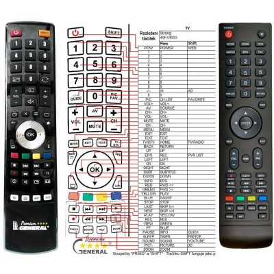 TESLA 32S306, 40S306 - dálkový ovladač - náhrada kompatibilní