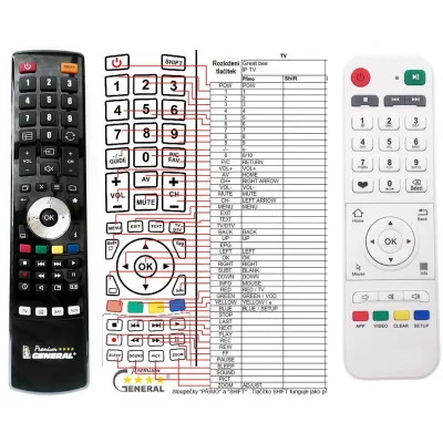 GREAT BEE ARABIC IPTV - dálkový ovladač - náhrada kompatibilní