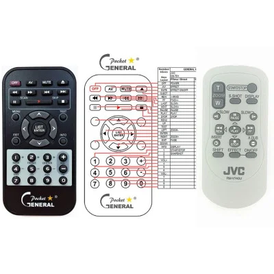 JVC GR-D820E - dálkový ovladač - náhrada kompatibilní