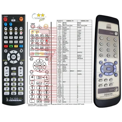 Denon RC-279 dálkový ovladač náhradní kompatibilní