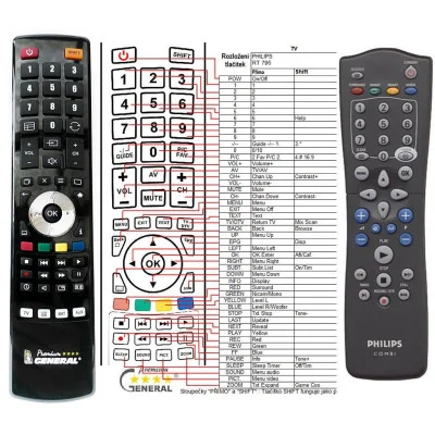 PHILIPS RT795 - dálkový ovladač - náhrada kompatibilní