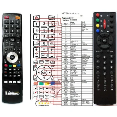 INWEST RC5840 - dálkový ovladač - náhrada kompatibilní