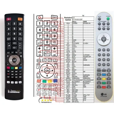 LG 6710V00126P - dálkový ovladač - náhrada kompatibilní