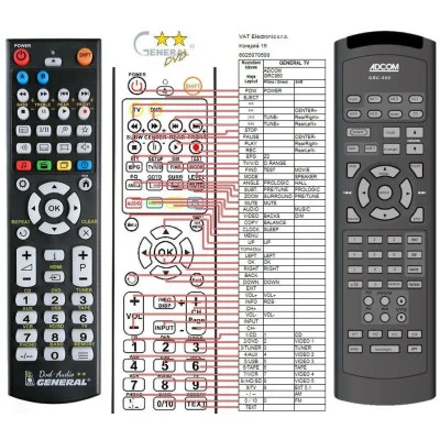 ADCOM GRC-860 - dálkový ovladač - náhrada kompatibilní